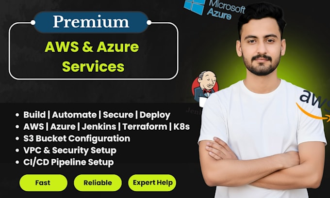 be your aws azure kubernetes devops expert in cicd iac and automation