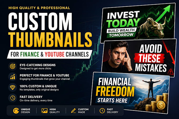 creating custom thumbnails for finance and youtube channels