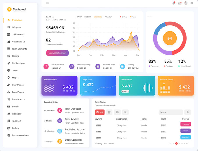 software developer, saas app, crm, management software, credit repair, pos, mlm