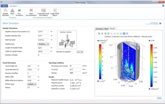 cfd, fea and thermal analysis using ansys, comsol and abaqus
