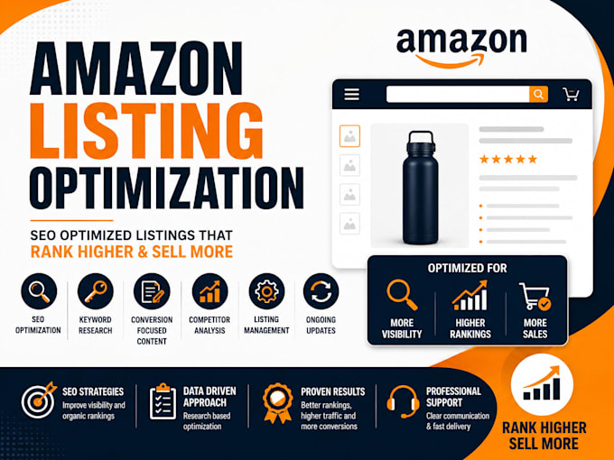 do amazon SEO, listing optimization and management