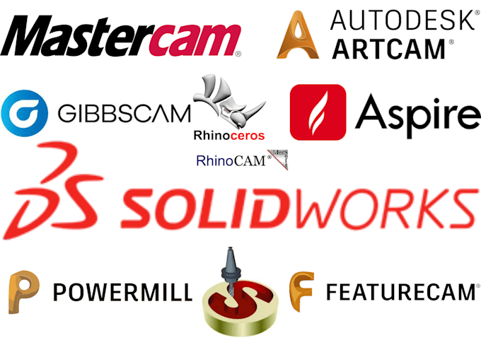 post processor of vcarve,cut2d,cabinet vision,mastercam,pronest,rhinocam,nx cam