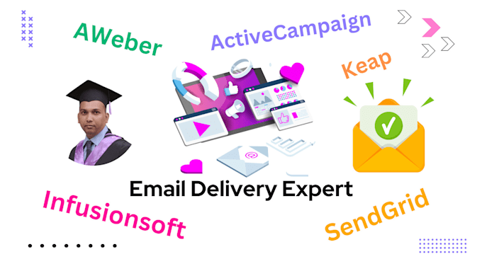 fix email deliverability in aweber, activecampaign, infusionsoft, sendgrid, keap
