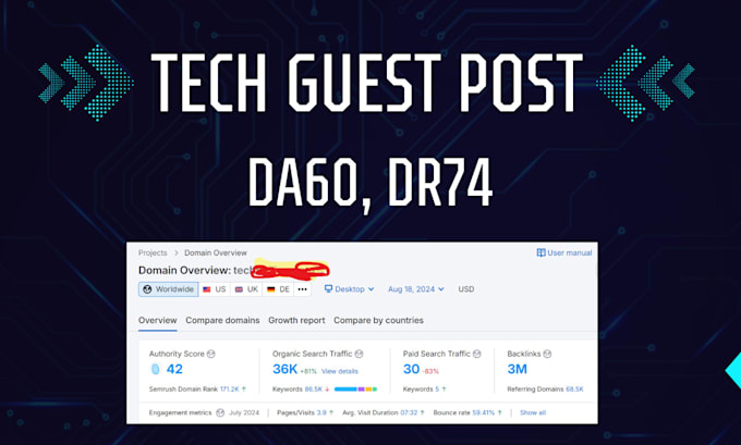 publish article da60 tech guest post, technology guest post, dofollow backlink