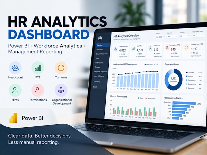 build a professional HR analytics dashboard in power bi