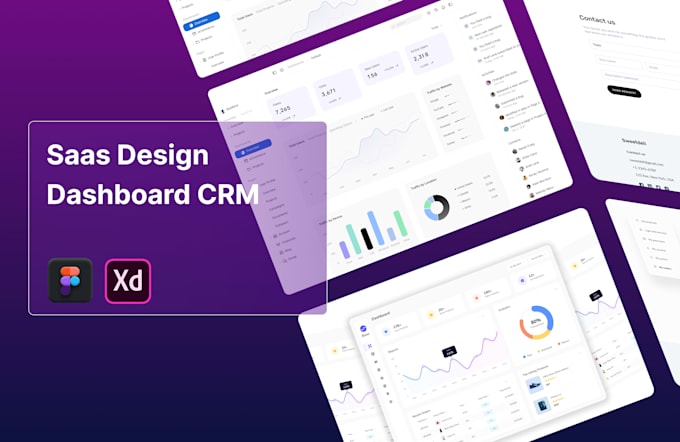 design modern saas dashboard UI UX for web and mobile apps