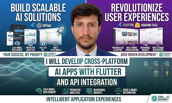 build your ai flutter app with API integration for fast cross platform launch