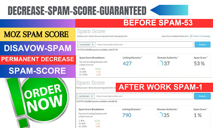 decrease moz spammy backlinks from your site permanently