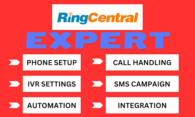 ringcentral phone system setup grasshopper a2p 10dlc IVR CRM twilo integration