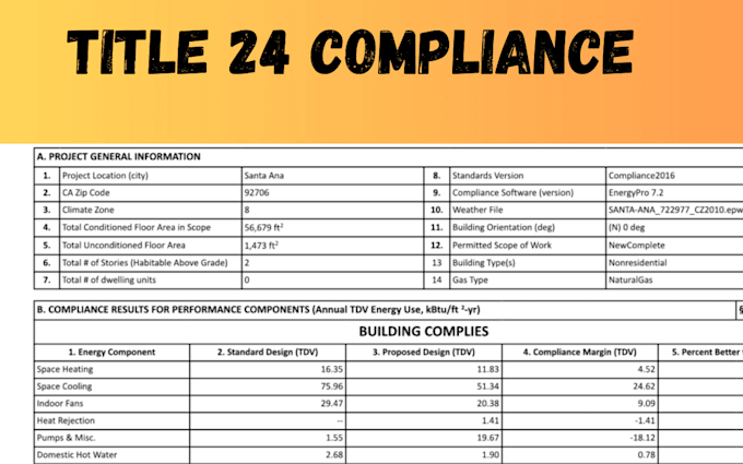 do expert title 24 compliance reports energy design