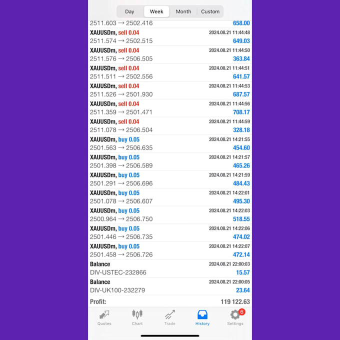 provide reliable gold xaausd trading robot