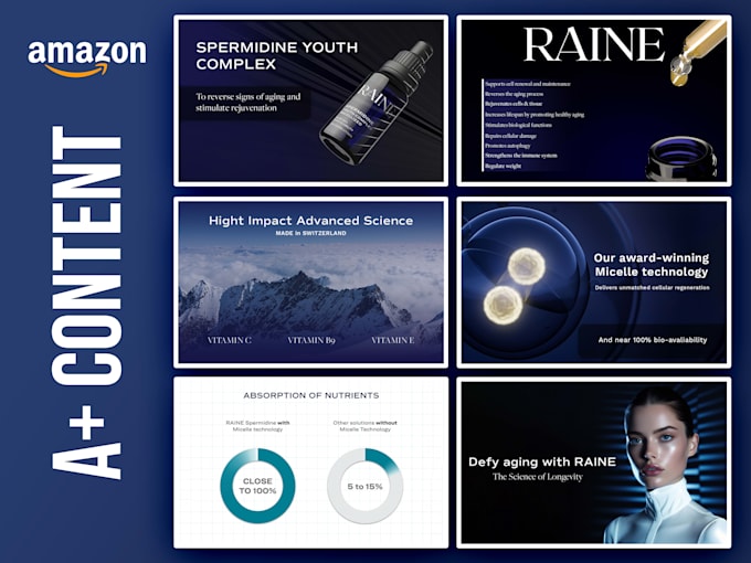 design amazon product listing images and a plus content ebc