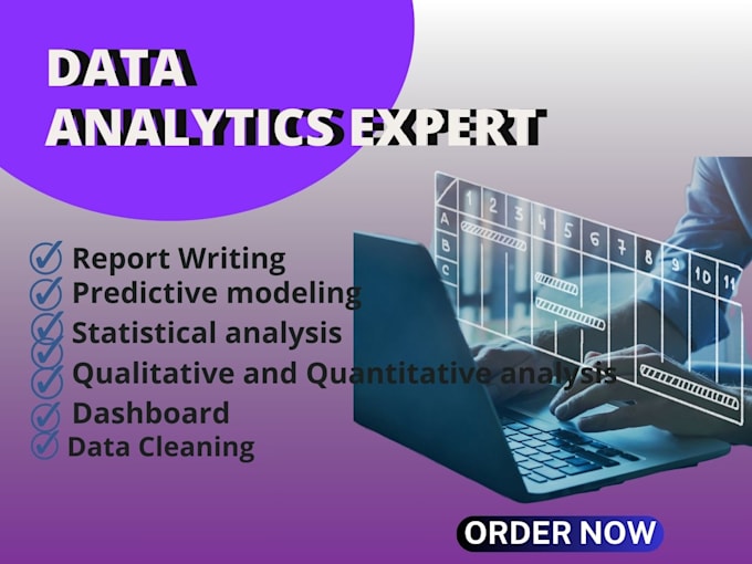 Be your data analyst expert using power bi by Better_creative | Fiverr
