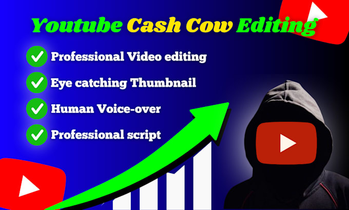 create faceless youtube automation videos