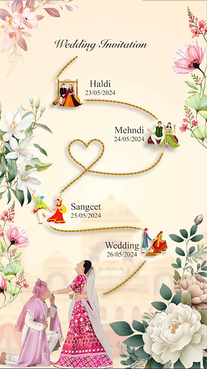 create save the date or indian wedding invitation video