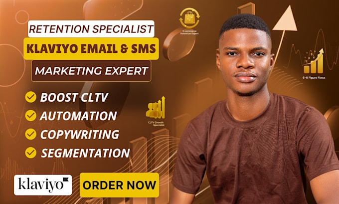 set up, optimize, and scale your klaviyo email marketing for your brand growth
