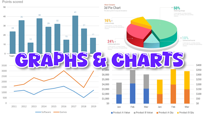 Convert your excel data to atractive excel charts and graphs by Vinay ...