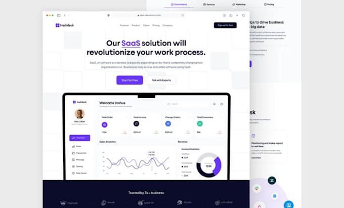 develop ai saas mobile app, ai saas web app, saas mobile app