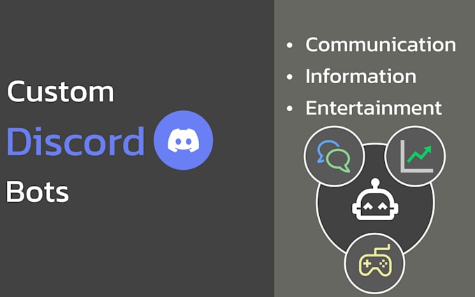 write custom discord bot
