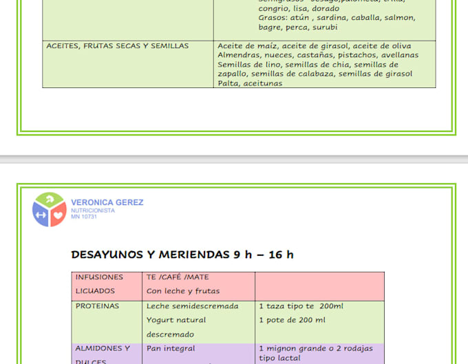 ofrecer asesoría nutricional online