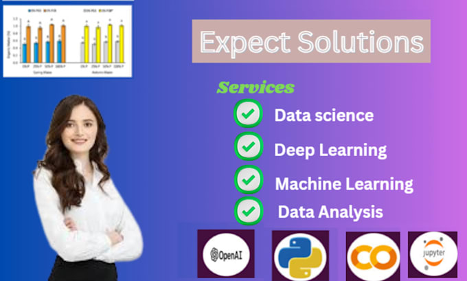Do machine learning, deep learning, data science and computer vision by ...