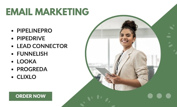 setup lead connector funnelish looka progreda pipelinepro clixlo pipedrive