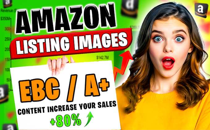 design great amazon enhanced brand content a plus content