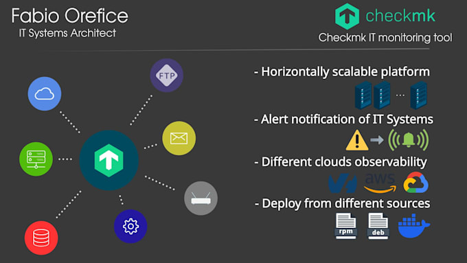 implement checkmk monitoring system for your infrastructure