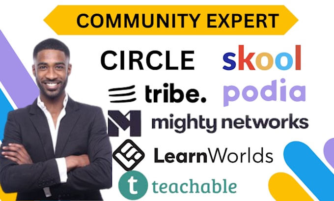 high level mighty networks circle kajabi graphy learnworlds podia