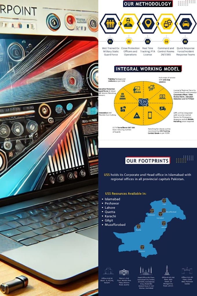 Do professional and engaging powerpoint presentations by Tanzila_n | Fiverr