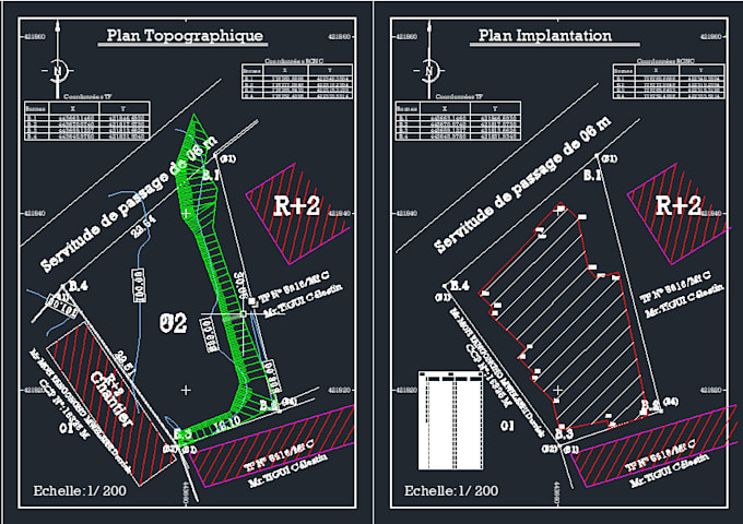 do land use  planning and architecture