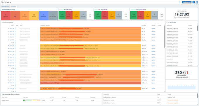 setup and tune network monitoring systems