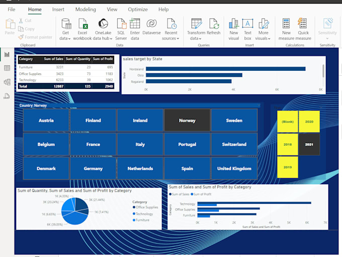 Do Data Cleaning And Visualization Using Excel And Powerbi By Do data cleaning and visualization using excel and powerbi by