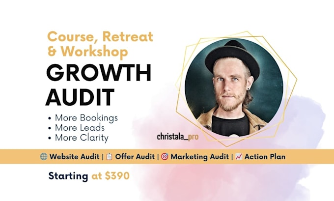 audit your business and create a growth roadmap