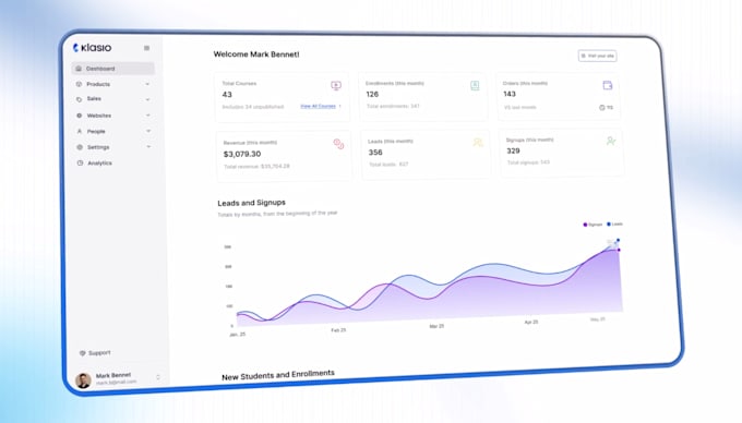 saas explainer video saas product saas animation saas video saas demo app promo