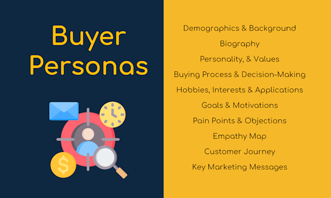 create a detailed ideal client profile buyer persona