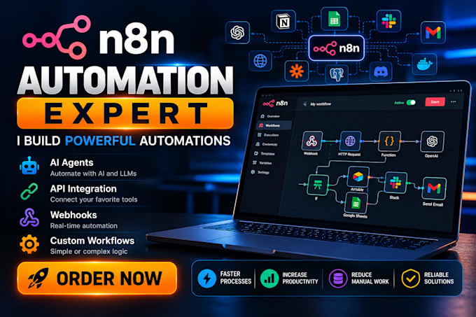 build powerful n8n automations and ai workflows that scale your business
