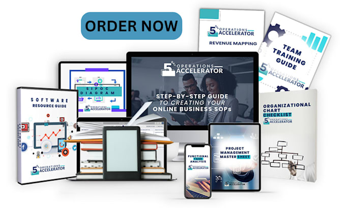 create digital product mockups, ecover bundles, and course mockups