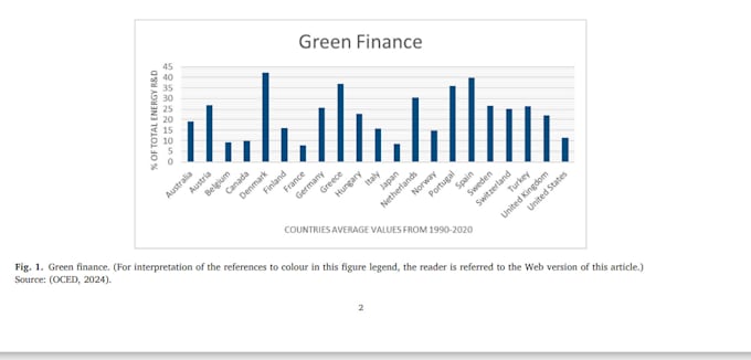 do econometric panel time series analysis for your research