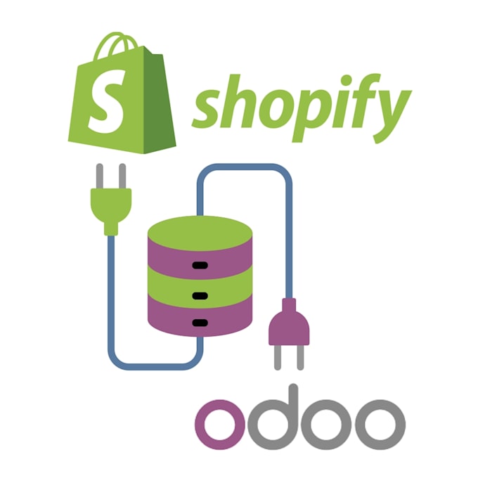 integrate shopify with odoo for real time inventory, orders, and product sync