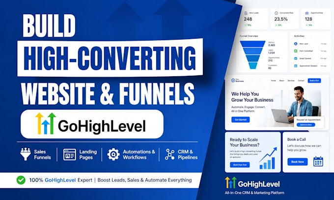 build gohighlevel website, sales funnel, ghl landing page, ghl automation