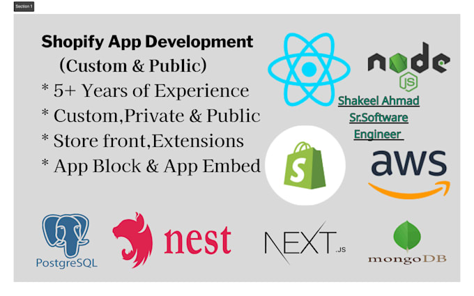 Develop shopify app with ai integration, reactjs and nodejs by Shakeel ...