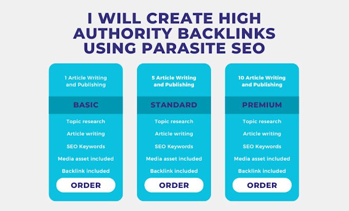 build high authority backlinks using parasite SEO techniques