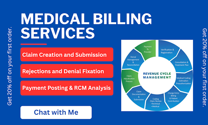 do medical billing and rcm for your practice or facility