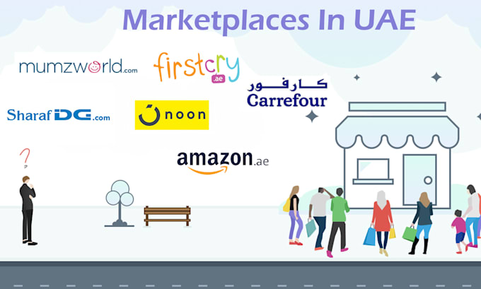 Create products on nykaa, myntra flipkart uae marketplace noon
