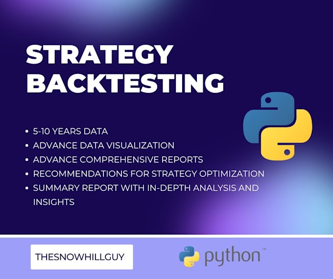 Backtest your trading strategy using python for 5 years of data by ...