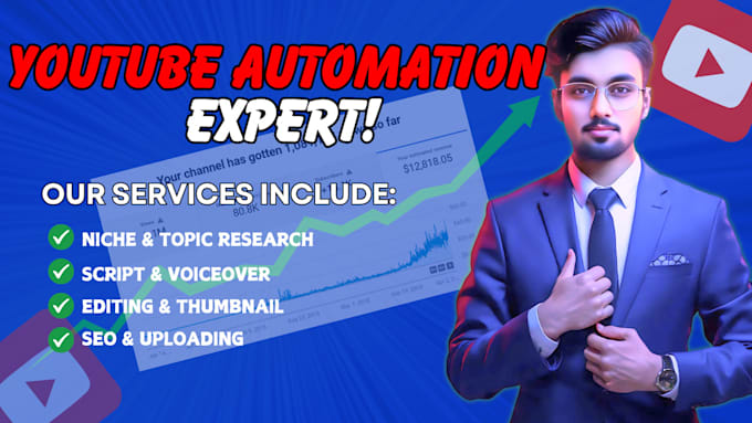 be your capcut pro editor with a secret ten niche automation