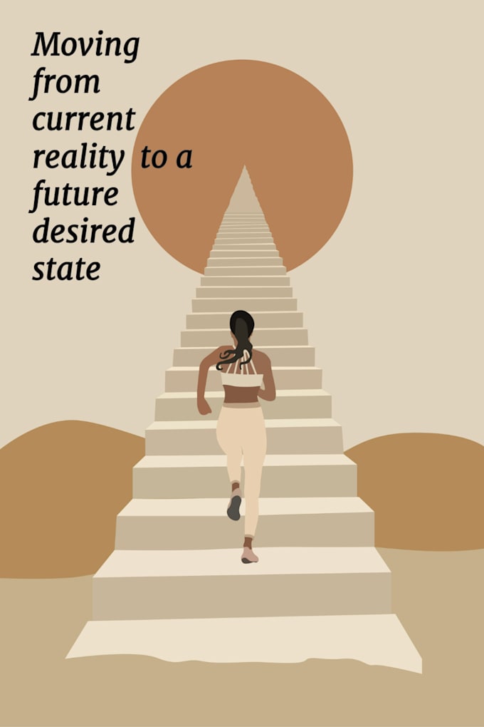 help you discover your authentic self
