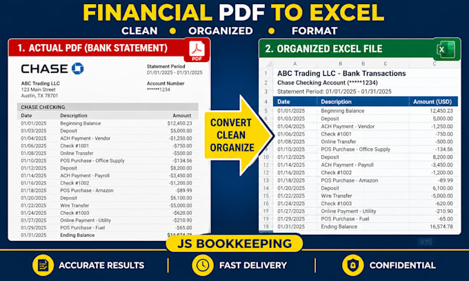 fix, clean, and convert financial pdfs into an organized excel or CSV file