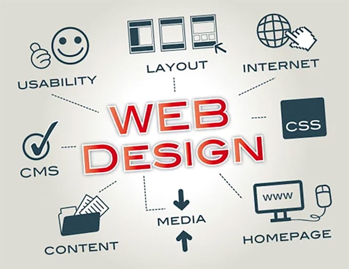 design, redesign, clone, build, rebuild webflow, webflow website development